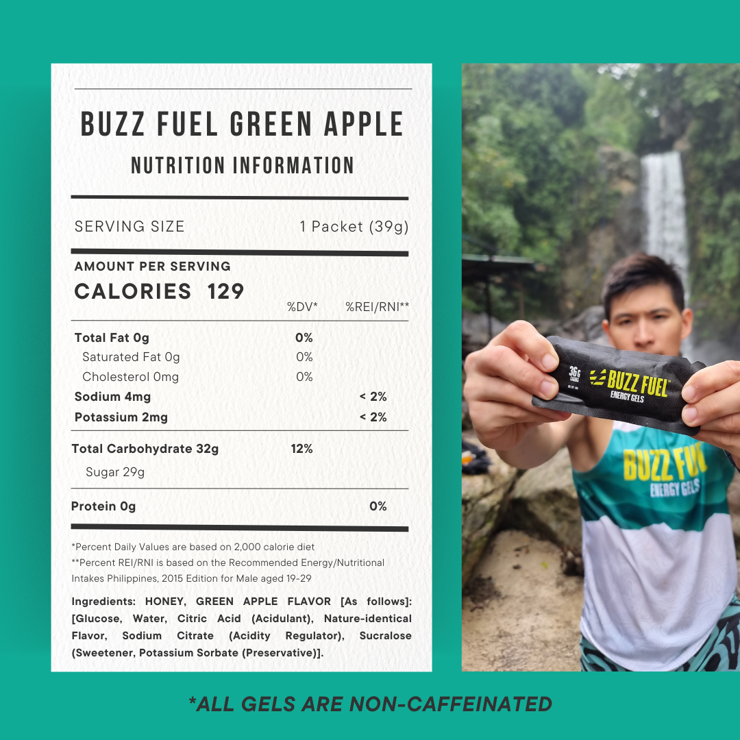 Buzz Fuel Energy Gel Sampler Set